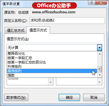 excel2013數(shù)據(jù)透視表 Excel 2013中使用數(shù)據(jù)透視表中進(jìn)行中國式排名的方法