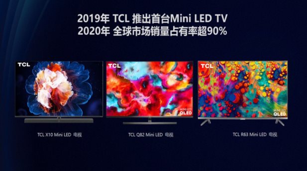 Mini LED顯示市場呈“蛻變”趨勢，TCL保持絕對優(yōu)勢