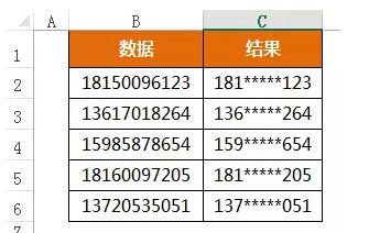 excel SUBSTITUTE函數(shù)的用法實(shí)例 實(shí)例詳解SUBSTITUTE函數(shù)的常見用法