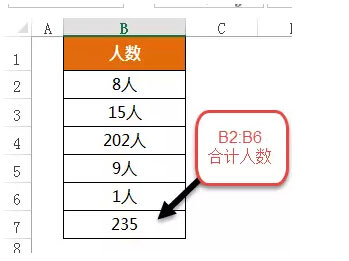 excel SUBSTITUTE函數(shù)的用法實(shí)例 實(shí)例詳解SUBSTITUTE函數(shù)的常見用法