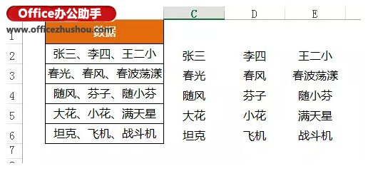 excel SUBSTITUTE函數(shù)的用法實(shí)例 實(shí)例詳解SUBSTITUTE函數(shù)的常見用法