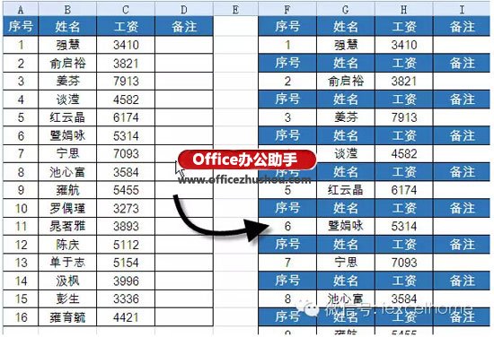 excel自動(dòng)生成工資條 使用Excel快速生成工資條的方法