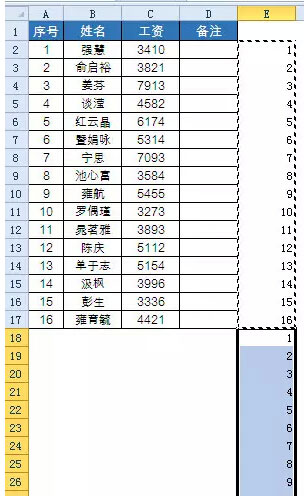 excel自動(dòng)生成工資條 使用Excel快速生成工資條的方法