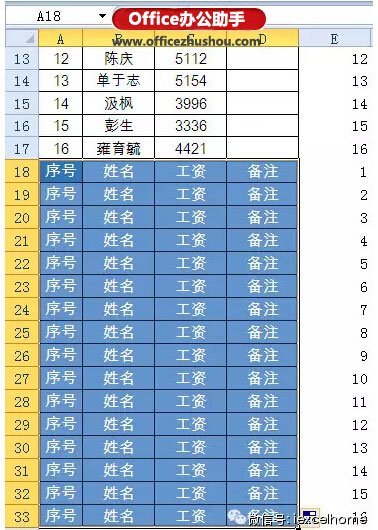 excel自動(dòng)生成工資條 使用Excel快速生成工資條的方法