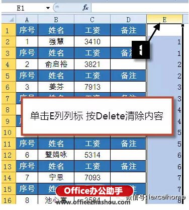 excel自動(dòng)生成工資條 使用Excel快速生成工資條的方法
