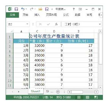 excel隱藏工作表 對(duì)Excel的行列和工作表的隱藏的操作方法
