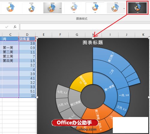 excel使用c新增數(shù)據(jù)表 使用Excel2016新增“旭日圖”分析數(shù)據(jù)的層次及占比