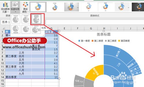 excel使用c新增數(shù)據(jù)表 使用Excel2016新增“旭日圖”分析數(shù)據(jù)的層次及占比