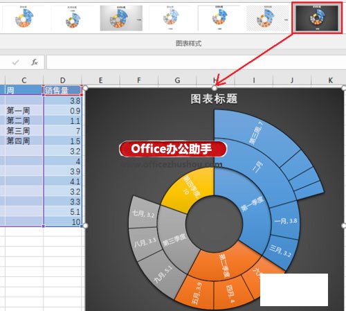 excel使用c新增數(shù)據(jù)表 使用Excel2016新增“旭日圖”分析數(shù)據(jù)的層次及占比