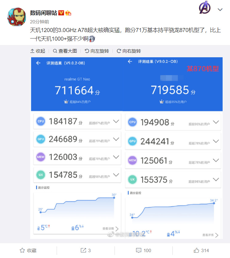 聯(lián)發(fā)科天璣 1200 跑分再曝光:綜合性能持平驍龍 870