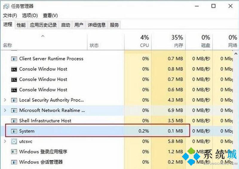 system是什么程序進(jìn)程 電腦上的system進(jìn)程可以關(guān)閉嗎