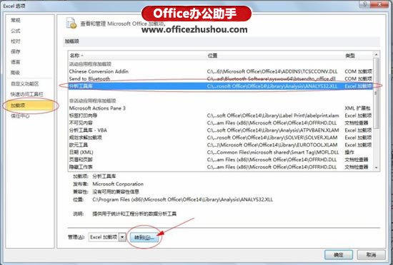 excel數(shù)據(jù)分析回歸 使用Excel數(shù)據(jù)分析工具進(jìn)行多元回歸分析的方法