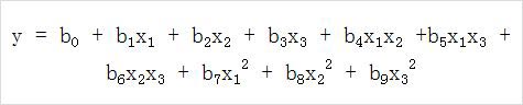 excel數(shù)據(jù)分析回歸 使用Excel數(shù)據(jù)分析工具進(jìn)行多元回歸分析的方法