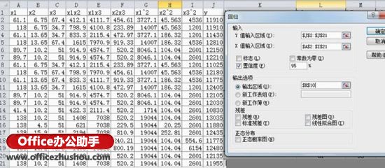 excel數(shù)據(jù)分析回歸 使用Excel數(shù)據(jù)分析工具進(jìn)行多元回歸分析的方法
