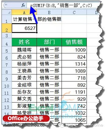 excel函數(shù)大全 職場人士必會的16個Excel函數(shù)公式
