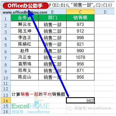 excel函數(shù)大全 職場人士必會的16個Excel函數(shù)公式