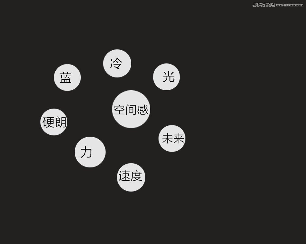 PS軟件設(shè)計(jì)時(shí)尚簡(jiǎn)潔的超炫光效字體