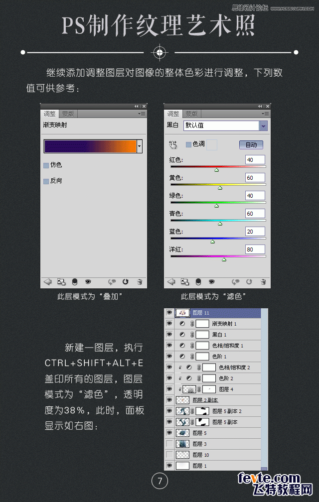 ps制作人像照片紋理藝術(shù)照片效果