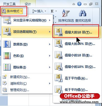 excel利用條件格式 利用Excel 2010中“條件格式”快速獲取最大數(shù)據(jù)