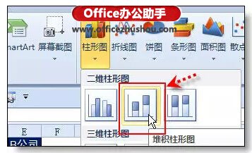 使用Excel制作本年各季度的利潤(rùn)情況和本年利潤(rùn)計(jì)劃柱狀圖的方法