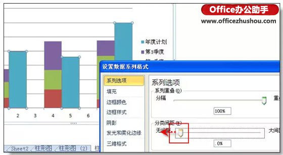 使用Excel制作本年各季度的利潤(rùn)情況和本年利潤(rùn)計(jì)劃柱狀圖的方法