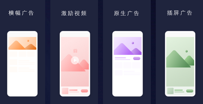華為快應(yīng)用支持廣告變現(xiàn)，加速商業(yè)化進(jìn)程