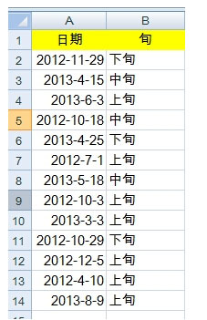 excel上旬中旬下旬怎么分 使用LOOKUP函數(shù)區(qū)分每個月的上旬中旬下旬
