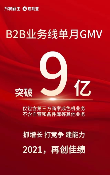 單月GMV突破9億 萬物新生(原愛回收)集團旗下拍機堂最新戰(zhàn)報