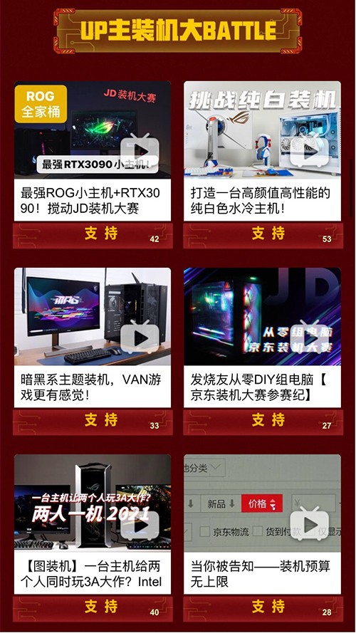 八仙過海各顯神通？京東第二屆裝機(jī)大賽戰(zhàn)況焦灼，驚喜不斷！