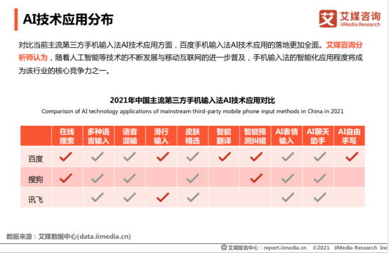 艾媒發(fā)布2020-2021輸入法年度報(bào)告，百度輸入法個(gè)性化功能滿意度第一