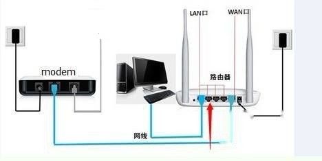 電腦出現(xiàn)錯(cuò)誤619代碼是什么意思 出現(xiàn)錯(cuò)誤619代碼怎么解決