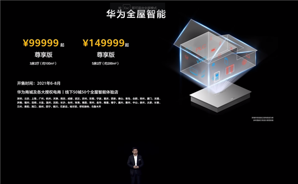華為全屋智能方案價格公布：100平尊享版99999元、200平15萬