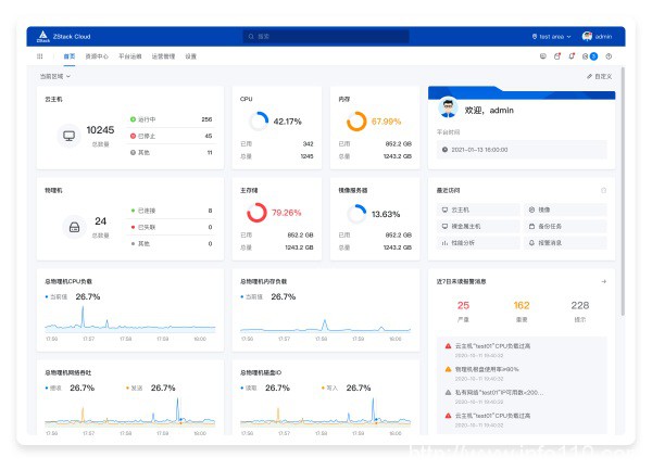 華麗蛻變，全新ZStack Cloud v4.0驚艷亮相