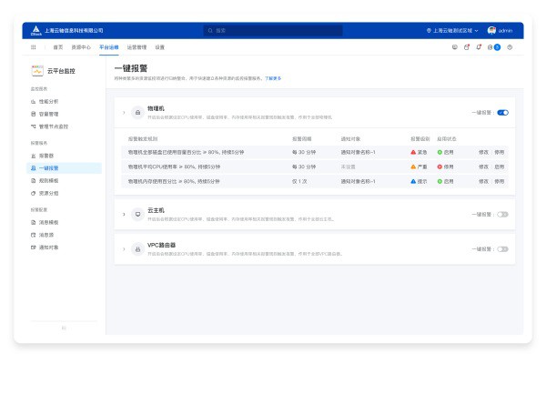 華麗蛻變，全新ZStack Cloud v4.0驚艷亮相