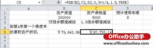 excel累計折舊函數(shù) Excel 2010使用VDB()函數(shù)計算累計折舊