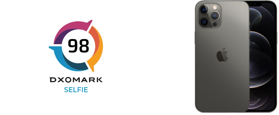 DxoMark 公布蘋果 iPhone12 Pro Max 前置鏡頭得分:98 分