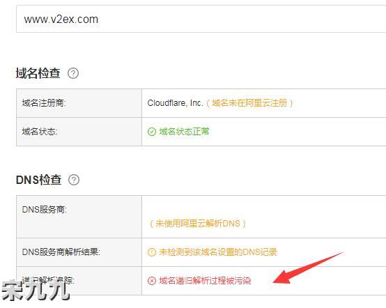 知名開發(fā)社區(qū):v2ex域名DNS解析被污染