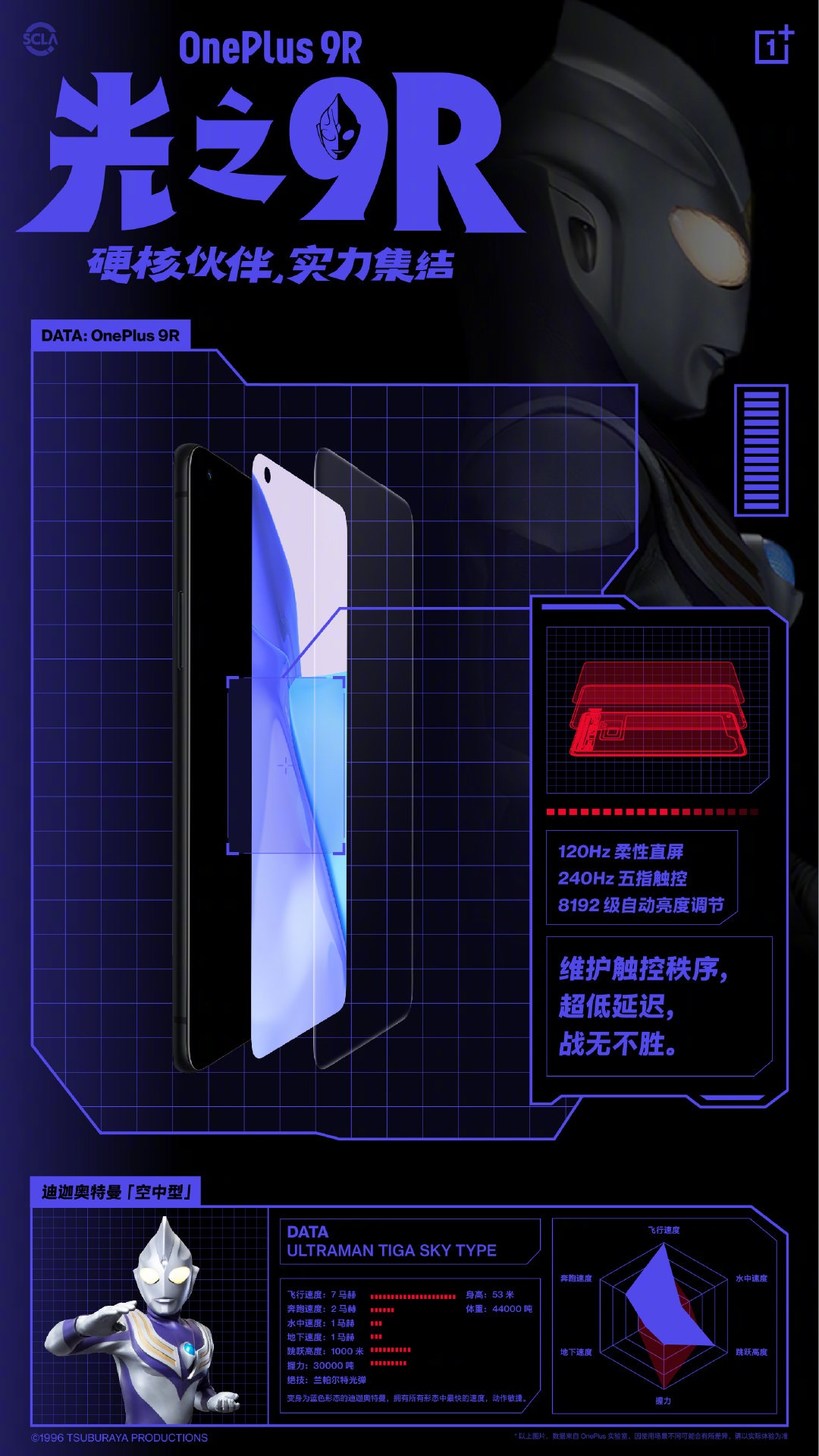 一加 9R 預(yù)熱：120Hz 高刷屏 240Hz 觸控采樣率，側(cè)置挖孔前攝