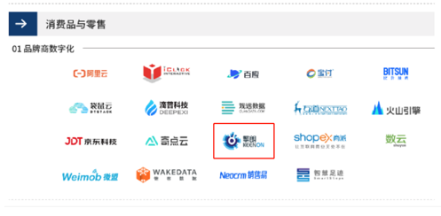 擎朗智能上榜！2021愛分析&#183;產(chǎn)業(yè)數(shù)字化最佳實(shí)踐案例公開