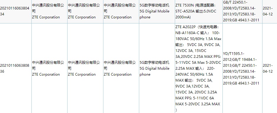中興 Axon30 Ultra 通過 3C 認(rèn)證，支持 66W 快充