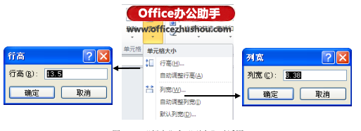excel調(diào)整行高列寬 Excel2010中調(diào)整行高和列寬的方法