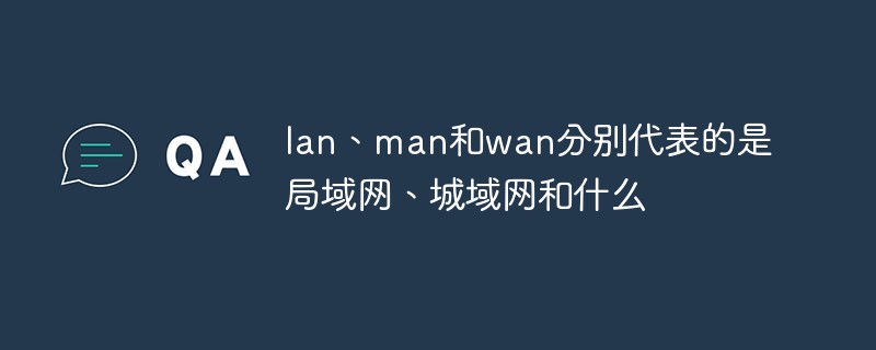 lan、man和wan分別代表的是局域網(wǎng)、城域網(wǎng)和什么
