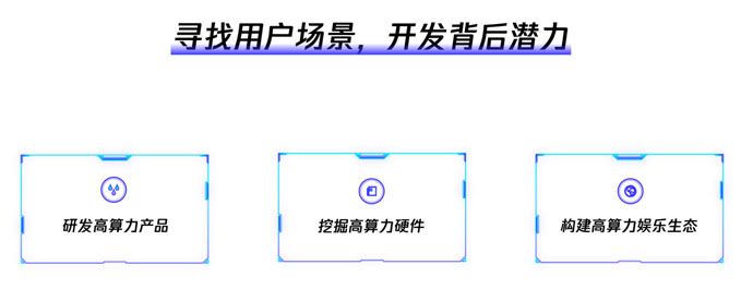 引領(lǐng)智能出行，梧桐車聯(lián)高算力解決方案預亮相上海車展
