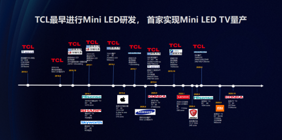 全球電視領(lǐng)跑者！TCL C12 Mini LED智屏夯實(shí)TCL行業(yè)龍頭地位
