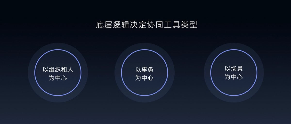 從高效會(huì)議到智慧協(xié)同:MAXHUB為數(shù)字化轉(zhuǎn)型按下加速鍵