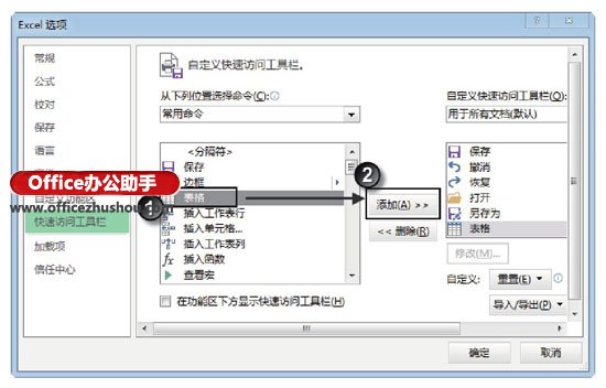 excel快速訪問工具欄 向Excel的快速訪問工具欄中批量添加和刪除命令按鈕的方法