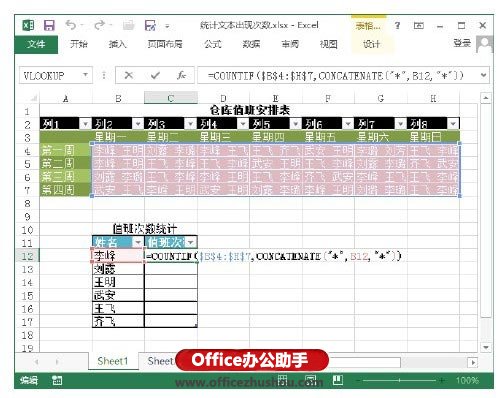excel統(tǒng)計(jì)次數(shù)的函數(shù) 使用Excel函數(shù)公式統(tǒng)計(jì)文本出現(xiàn)次數(shù)的方法