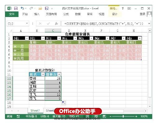 excel統(tǒng)計(jì)次數(shù)的函數(shù) 使用Excel函數(shù)公式統(tǒng)計(jì)文本出現(xiàn)次數(shù)的方法