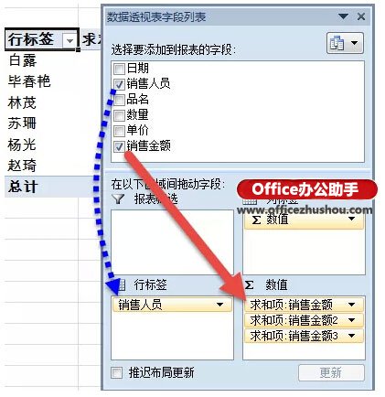 excel vba實(shí)現(xiàn)數(shù)據(jù)透視表 使用Excel的數(shù)據(jù)透視表快速實(shí)現(xiàn)數(shù)據(jù)的匯總與排名的方法