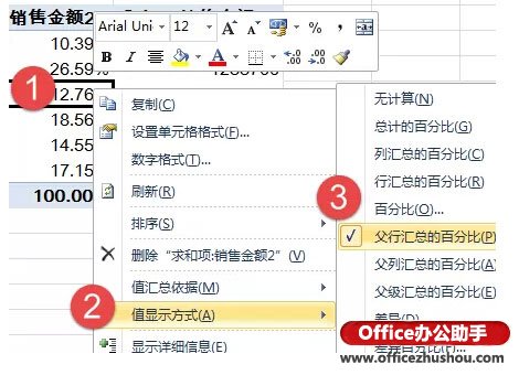excel vba實(shí)現(xiàn)數(shù)據(jù)透視表 使用Excel的數(shù)據(jù)透視表快速實(shí)現(xiàn)數(shù)據(jù)的匯總與排名的方法